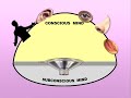 Headache Relief Automatic Subconscious Mind Programming