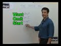 15 English The Simple Past 2