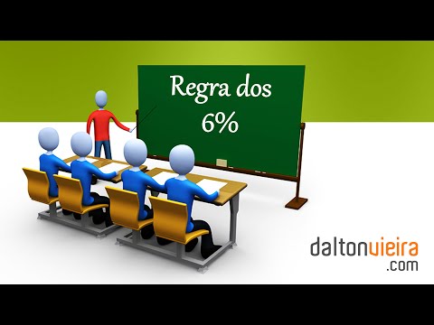 Imagem de Amostra do You Tube