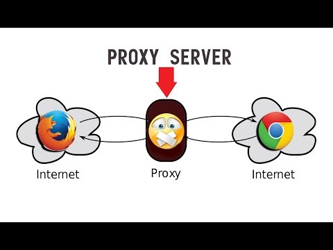 how to fix unable to connect to the proxy server
