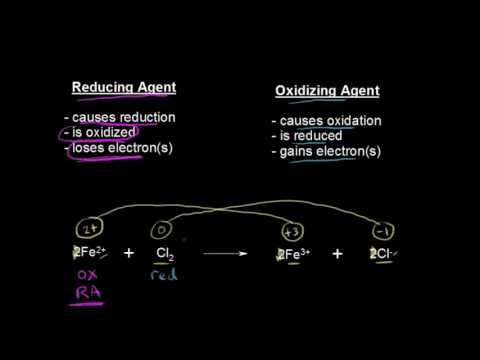 how to know oxidizing agent