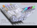 HP2g 110MPG V8 Engine Technology for Revenge Verde