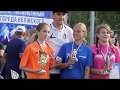 Кубок мэра по дворовому футбол 2019 Волжский Кубок мэра по дворовому футбол 2019 Волжский
