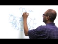 Simple Setup Guidelines for Meru's Plug & Play Wireless LAN