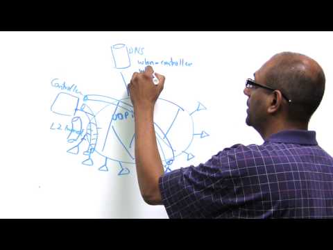 how to isolate wireless network from lan