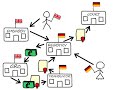 How to get married in Germany