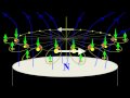 Reactionless UFO Propulsion
