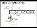 HHO GAS SUPPRESSOR