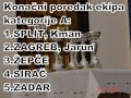Turnir salezijanske sportske mlade?i, Split - ekipa Sira?
