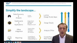 BI Suite 4.2 - Get excited with a BI platform that is ready for Digital Transformation