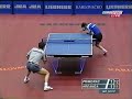Table tennis master class points Table tennis master class points