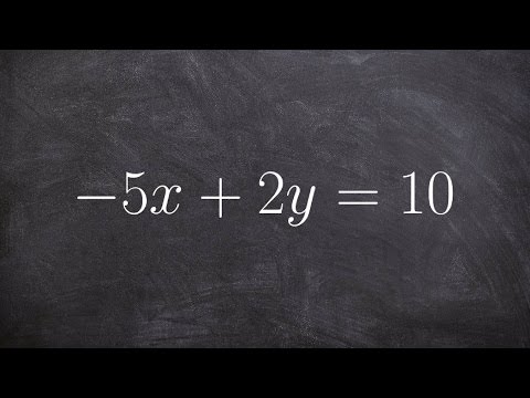 how to isolate y in a linear equation