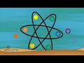 IonCleanse� Promotional Video