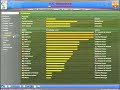 V�deo Football Manager 2007 - 8. Scouting