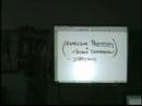 AP Microeconomics Review for Unit 6 - Part 7