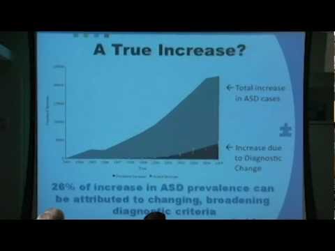 50% of the rise in autism prevalence is unexplained