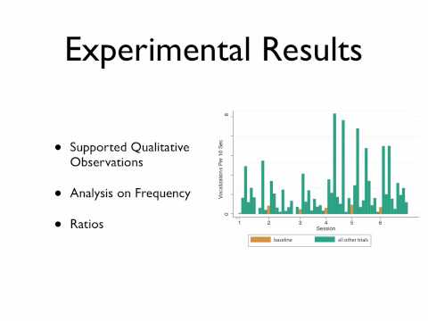 A3 (Part 2): a coding guideline for HCI+autism research using video annotation