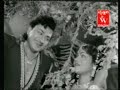 Dr.Rajkumar Dr.Rajkumar