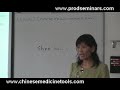 clinical pearls from shiao ting jing on sheehans syndrome