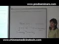 clinical pearls from shiao ting jing on sheehans syndrome