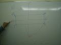 2008 - aula 9 - parte 1 - trigonometria