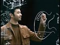 Promag - Double Action - Yang Muda Yang Bicara (15 Sec) Promag - Double Action - Yang Muda Yang Bicara (15 Sec)