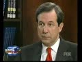 Presidential Candidate, Sly Stallone on Fox