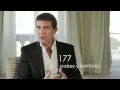 Antonio Banderas, Embajador de Buena Voluntad del PNUD - Río+20