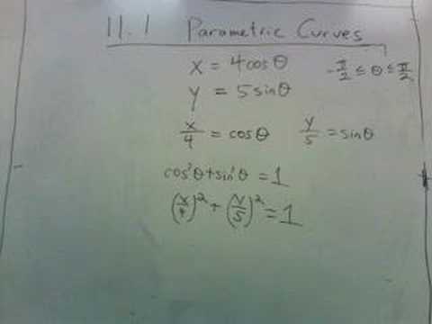 how to eliminate the parameter to find a cartesian equation