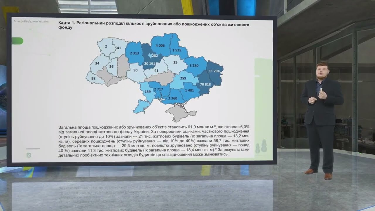 Мобільні фронтові госпіталі