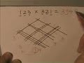 matematicas principio tzeltal  maya antiguo 