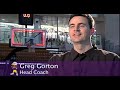 Loras Men's Basketball 2008