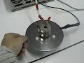 Spinning Plasma-MHD Spinning Plasma-MHD