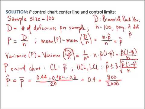 how to calculate p chart control limits