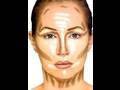 How to shape your Face, Neck and Nose