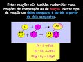 Química: Tipos de Reações Inorgânicas - Parte 1 (Prof. Toid) Química: Tipos de Reações Inorgânicas - Parte 1 (Prof. Toid)