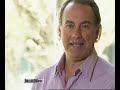 Svenson Tratamientos Capilares Svenson Tratamientos Capilares