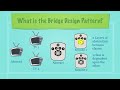 Bridge Design Pattern