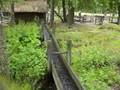 Stockholm Skansen