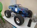 rc-off-road masters