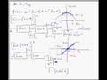 Trigo,Illustration,Q.31