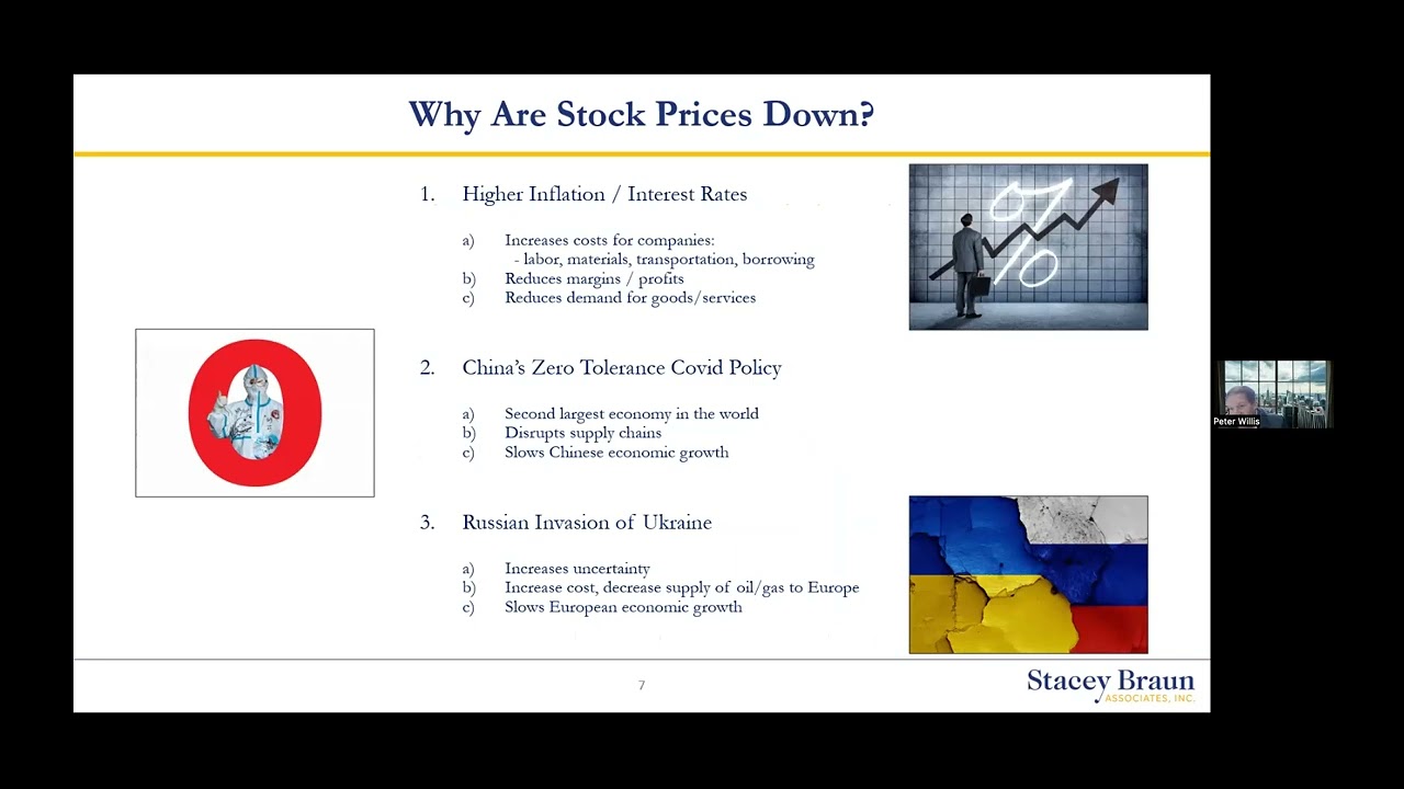 "The State of Financial Markets“ - Industry Hour - NECA PDJ
