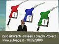 Biocarburanti