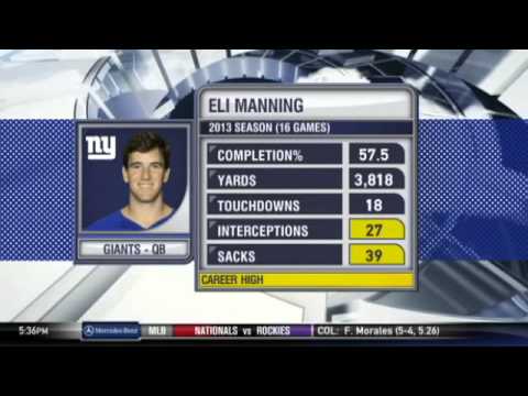 Video: Ron Jaworski breaks down the top NFL quarterbacks - The Michael Kay Show