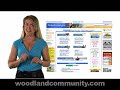 WoodlandCommunity.com highlights