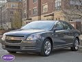 Icon for Post #Advice: How to Photograph Your Car