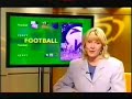 Daniel Sturridge at St Georges school play the Villa 2001 Daniel Sturridge at St Georges school play the Villa 2001