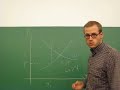 Onlinetutorat Makroökonomie - Vatter, Teil 3 Onlinetutorat Makroökonomie - Vatter, Teil 3