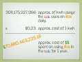 leds-vs-ilbs-benefit-analysis-of-an-environmental-problem-solution.html