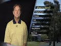 Break 80 Today: Hybrid Club